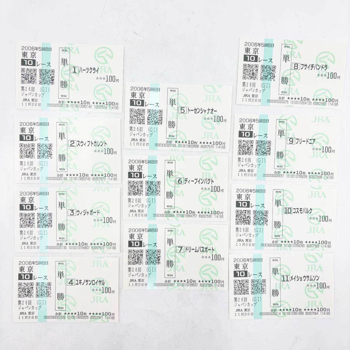 ディープインパクト 馬券の値段と価格推移は？｜17件の売買データから